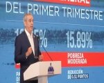   Abinader destaca máximos niveles creación empleos y baja tasa informalidad