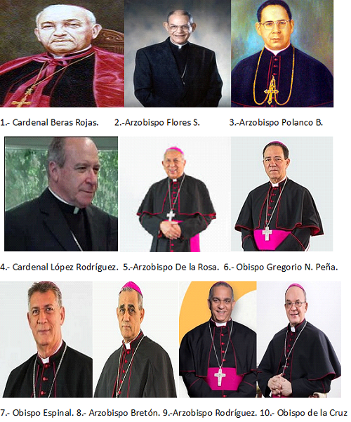 Fotografías presidentes de la Conferencia del Episcopado Dominicano CED