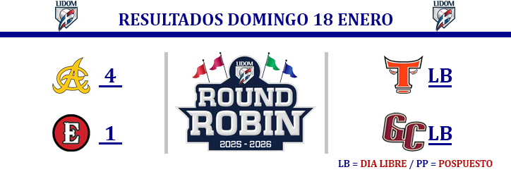 foto EQ Resultados RR LIDOM 18 de enero