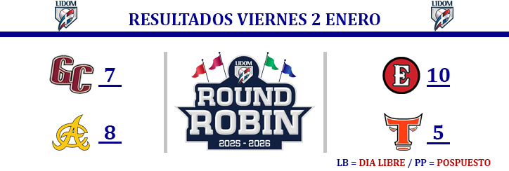 foto EQ Resultados RR LIDOM 2 de enero