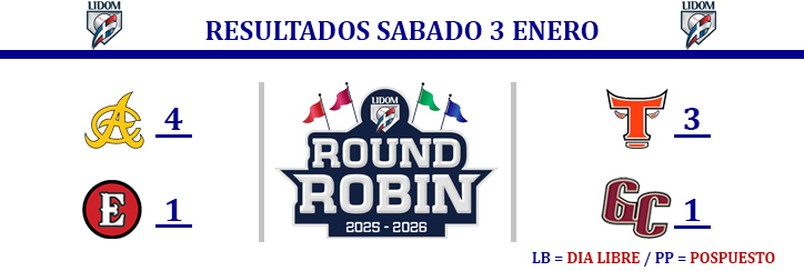 foto EQ Resultados RR LIDOM 3 de enero