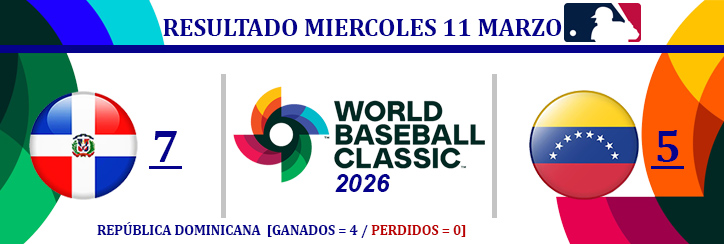 foto EQ Resultados WBC 11 de marzo