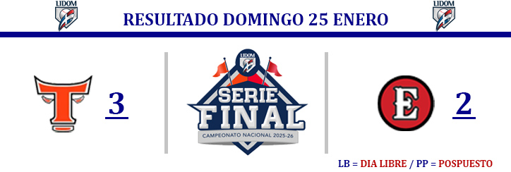 foto EQ Resultados Serie Final LIDOM 25 de enero